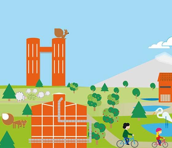 Corporate Sustainability